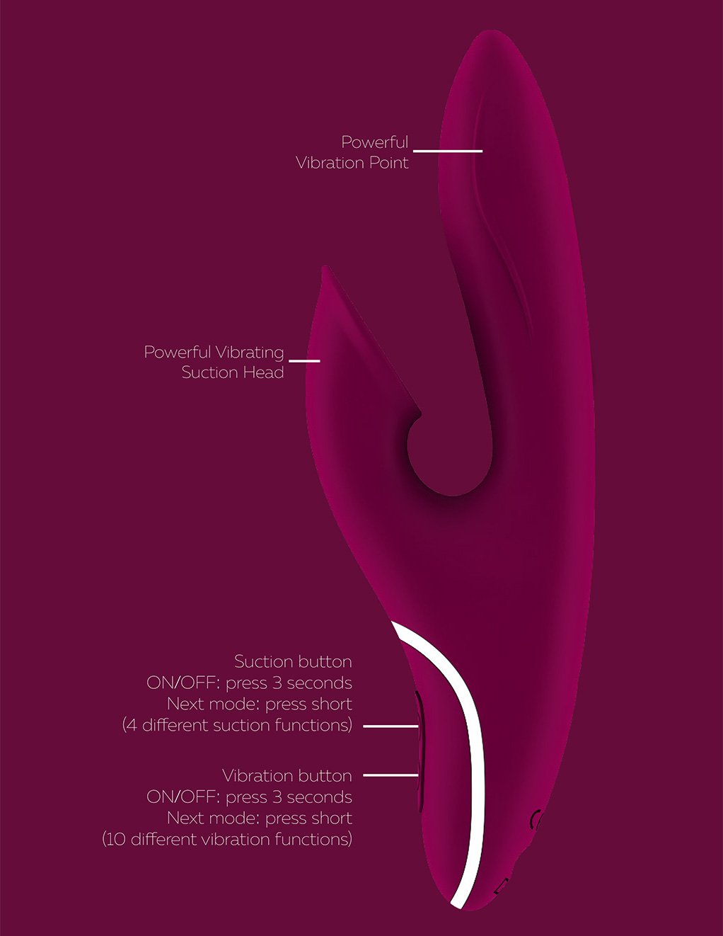 Hiky Women's Rabbit Clitoral Suction Vibrator Purple