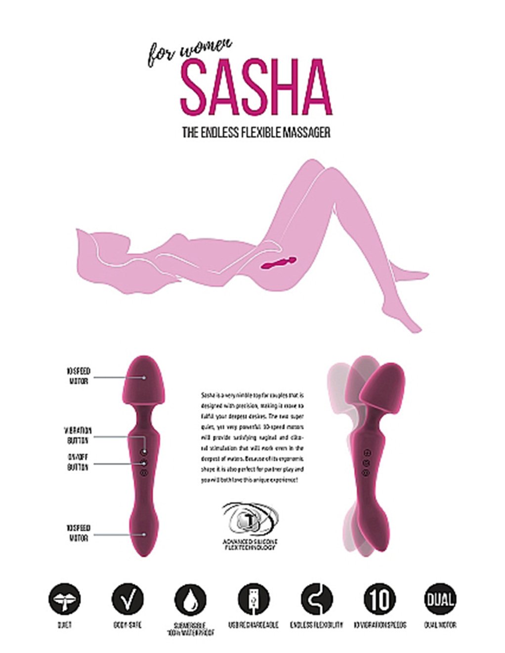 Jil Sasha Wand- How to Insert Sasha Wand